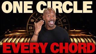 The Circle of Fifths Explained for Gospel Piano (Finally Makes Sense)