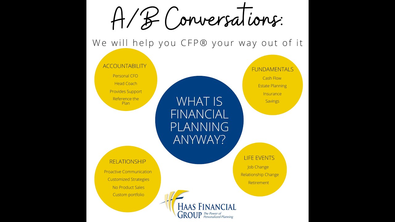 Ep #1: What Is Financial Planning Anyway? - YouTube
