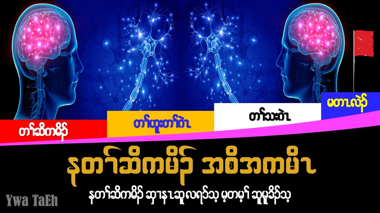 The Power of your thought // Love of God // Ywa TaEh