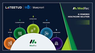 Medrec - Medical Records Data Extraction