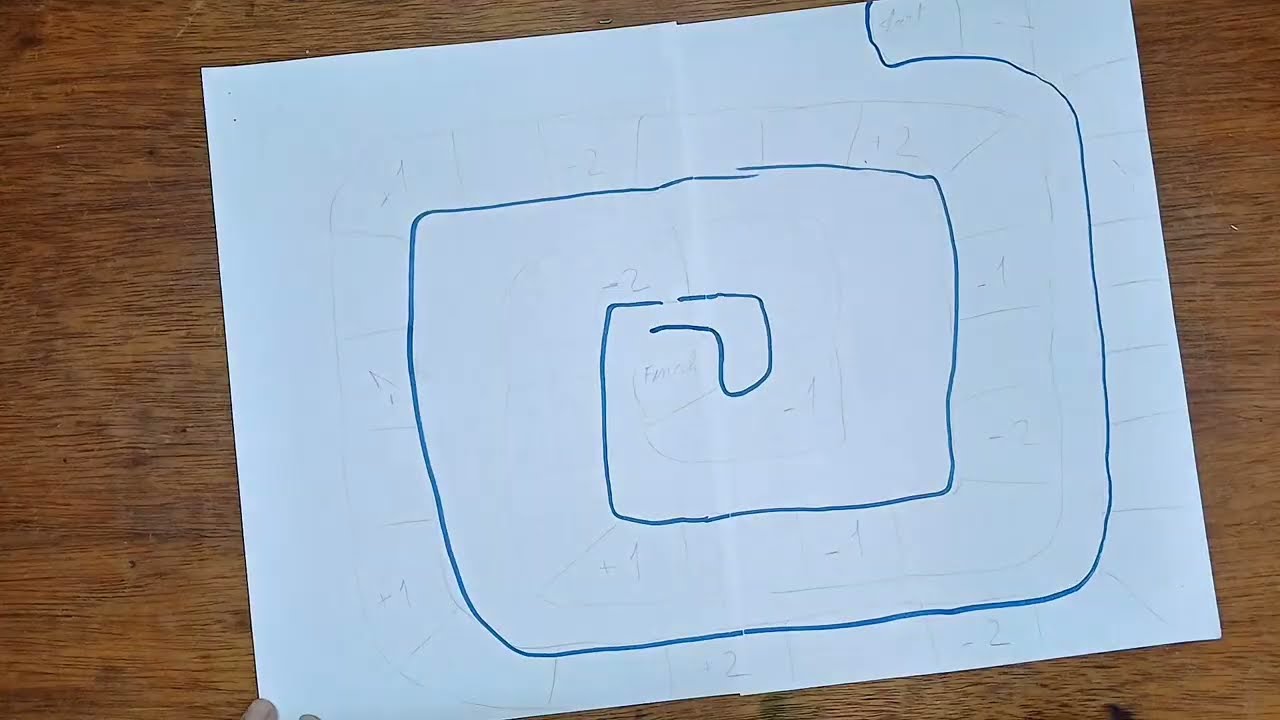 ١٠ العاب لحفظ الأرقام لصعوبات التعلم من خلال اللعب 