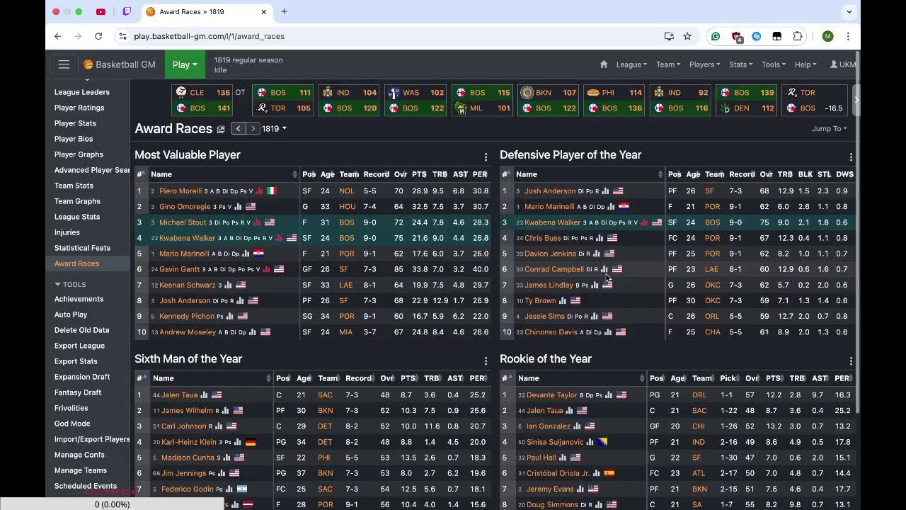 BasketballGM Making A Dynasty  