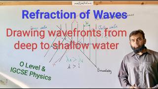 Refraction wavefronts deep to shallow water