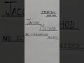 Jacobi Method.