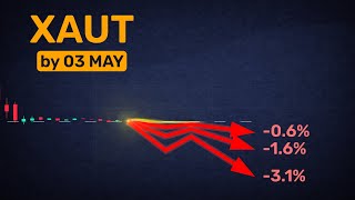 Whichever way it turns — XAUT may still profit tomorrow