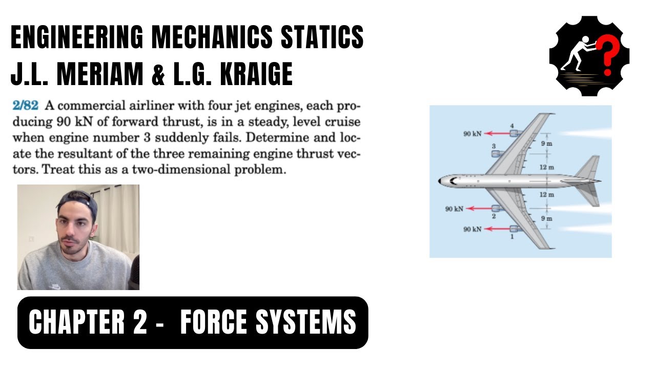 Коммерческий авиалайнер с четырьмя реактивными двигателями, каждый из которых развивает тягу 90 к...