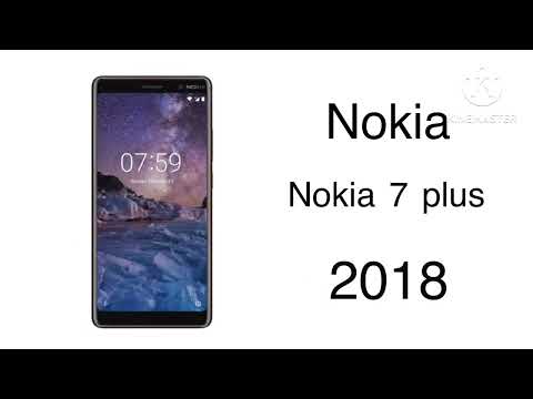 Nokia All Tune Evolution ( 1994-2024)