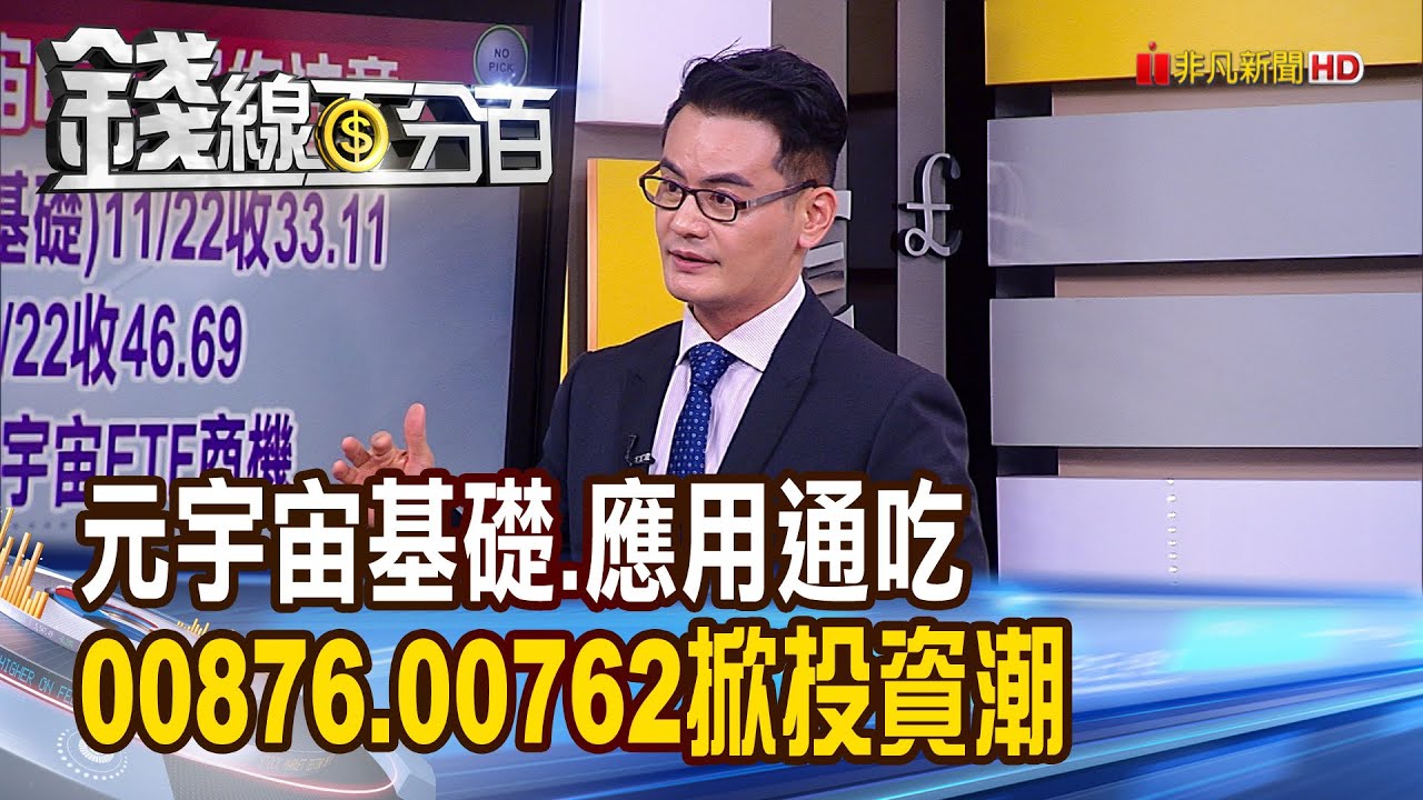 《元宇宙投資潮爆發! 元宇宙應用.基礎商機通吃 元大未來關鍵科技00876.元大全球AI 00762機會到!》【錢線百分百】20211122-6│非凡財經新聞│