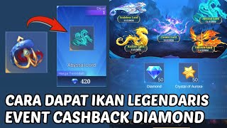 HOW TO GET LEGENDARY FISH THAT CAN BE SOLD AT THE AUCTION MARKET, DON'T CHOOSE THE WRONG FISHING ...