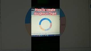 📊 Doughnut chart in Excel। #excel #doughnut #chart #exceltips #datavisualization #productivitytips