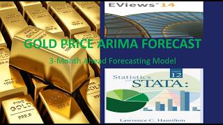 Day 26 Econometrics II GOLD PRICE ARIMA FORECAST