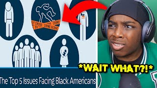 The Top 5 Issues Facing Black Americans