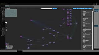 CM evolveIT for LANSA: Built In Functions