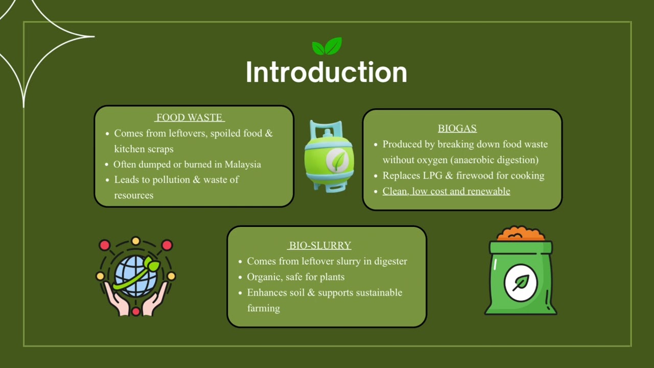 ECOSPARK : MINI BIOGAS DIGESTER FOR RURAL AND FARMING COMMUNITIES