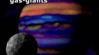 Extrasolar Planets