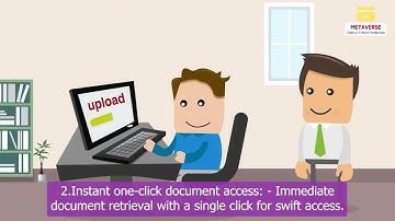 Revolutionize Your Workflow: The Power of a Paperless Office