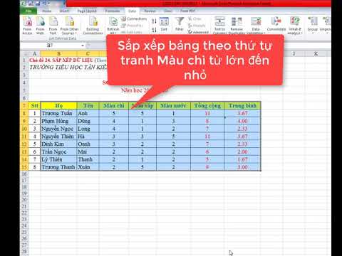 Video Tin học lớp 4. Chủ đề 24 - Sắp xếp dữ liệu - youtube