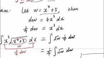 Section 7.1 Integration by substitution