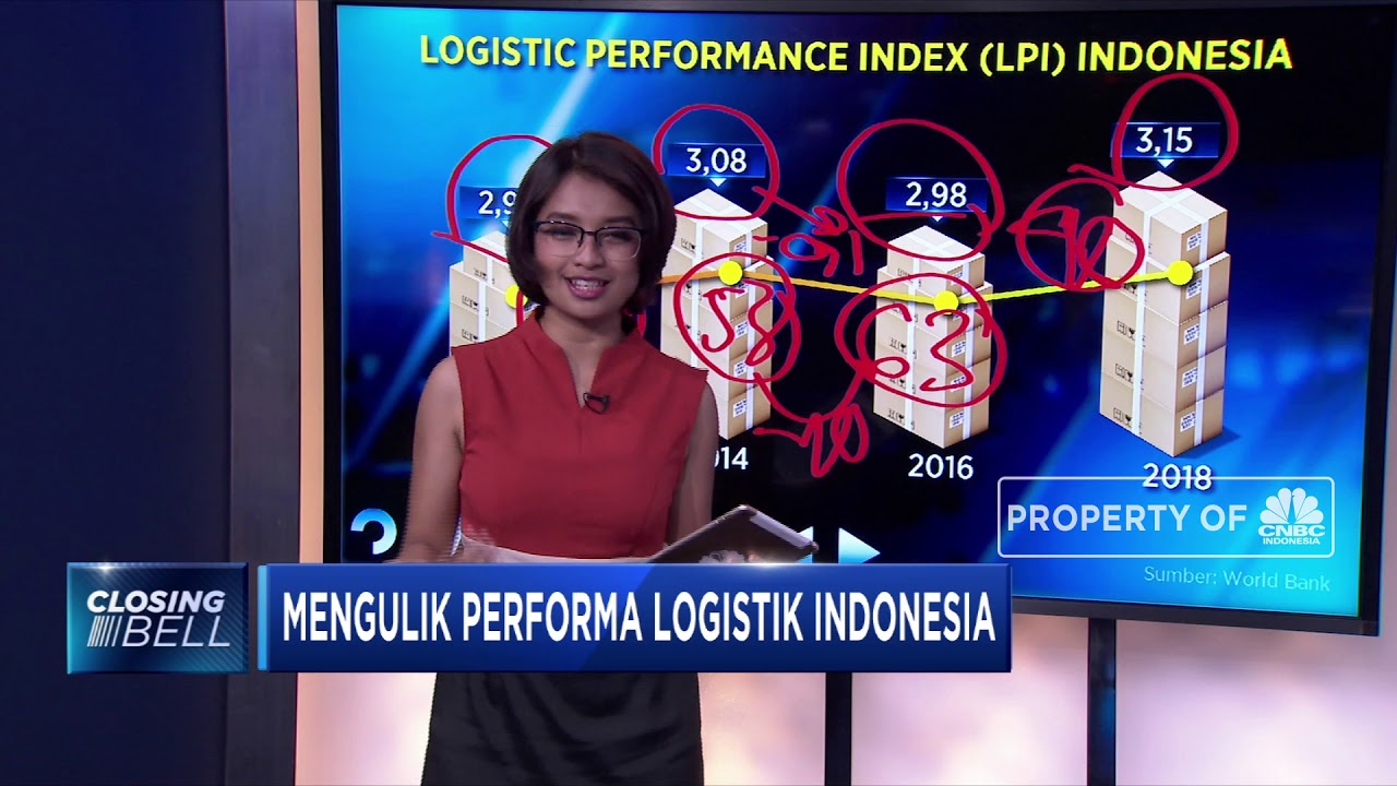 Ternyata, Begini Performa Logistik Indonesia