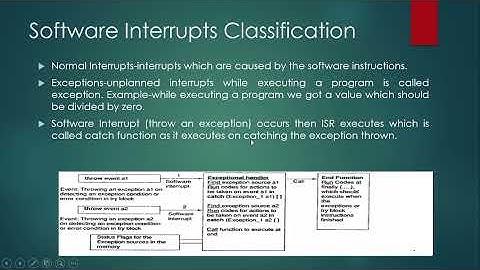 EMBEDDED SYSTEMS| Interrupts- Part 2| Saniya Azeem