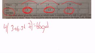 AP Calc Ch 4 Study Guide 12