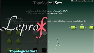 ⨘ } Algorithms } 24 } Graphs } Topological Sort } Algorithm Series Decrease And Conquer 4 Topological Sort Scholarly Things