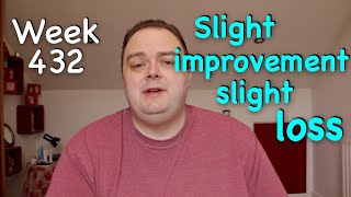 My weight loss journey (Week 432) by Stu Unwin 122 views 2 weeks ago 3 minutes, 55 seconds