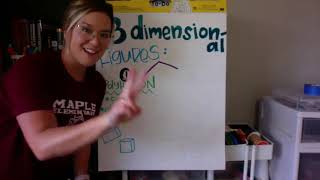 Three Dimensional Figures: Polyhedron vs. Non-Polyhedron