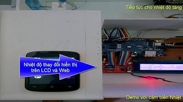 Đồ Án Tốt Nghiệp-Demo Tổng Quan Smart Home sử dụng Intel Galileo