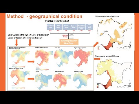 2024 FUM - V Julicia - part 6 - Euclidean distance in ArcGIS Pro - YouTube