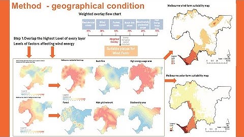 2024 FUM - V Julicia - part 6 - Euclidean distance in ArcGIS Pro