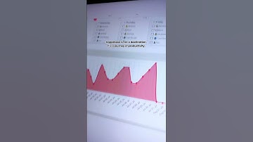 Notion Life Planner🎯 .....🚀template link in channel links!!!!! #notion #notiontemplate #shorts