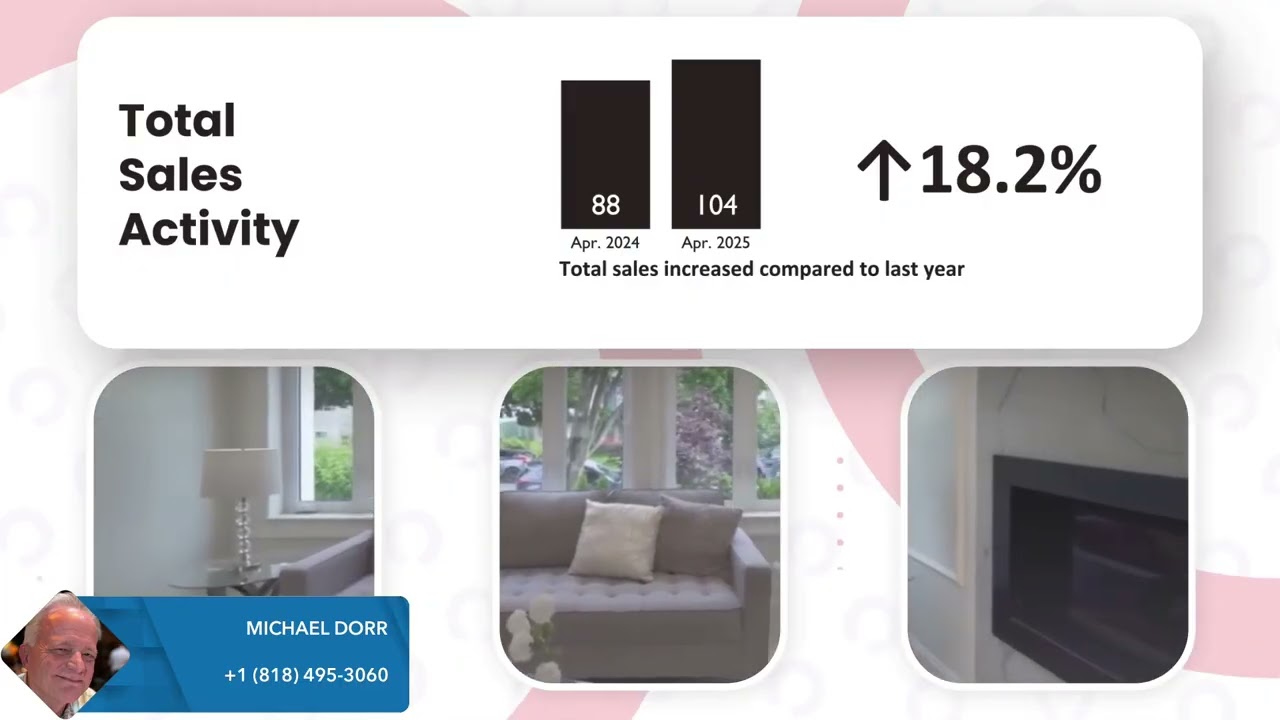 Pasadena Market Update