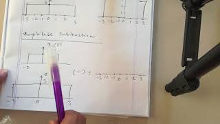 Lecture 10 Amplitude related Operations on signal