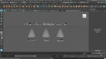 Comparing interpolation methods LinEuler, Slerp and Squad. Example 1 problem