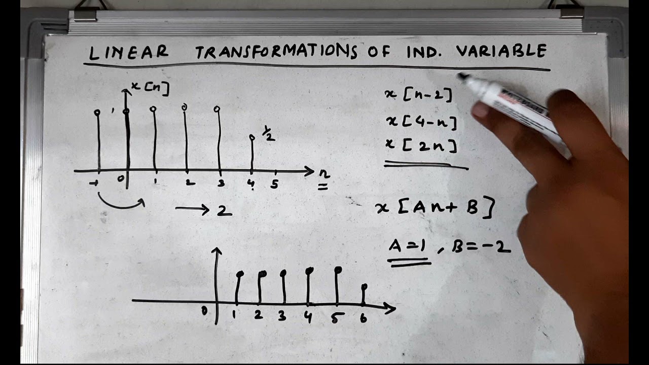 1.2  Linear Transformation of Independent Variable | Signals and Systems