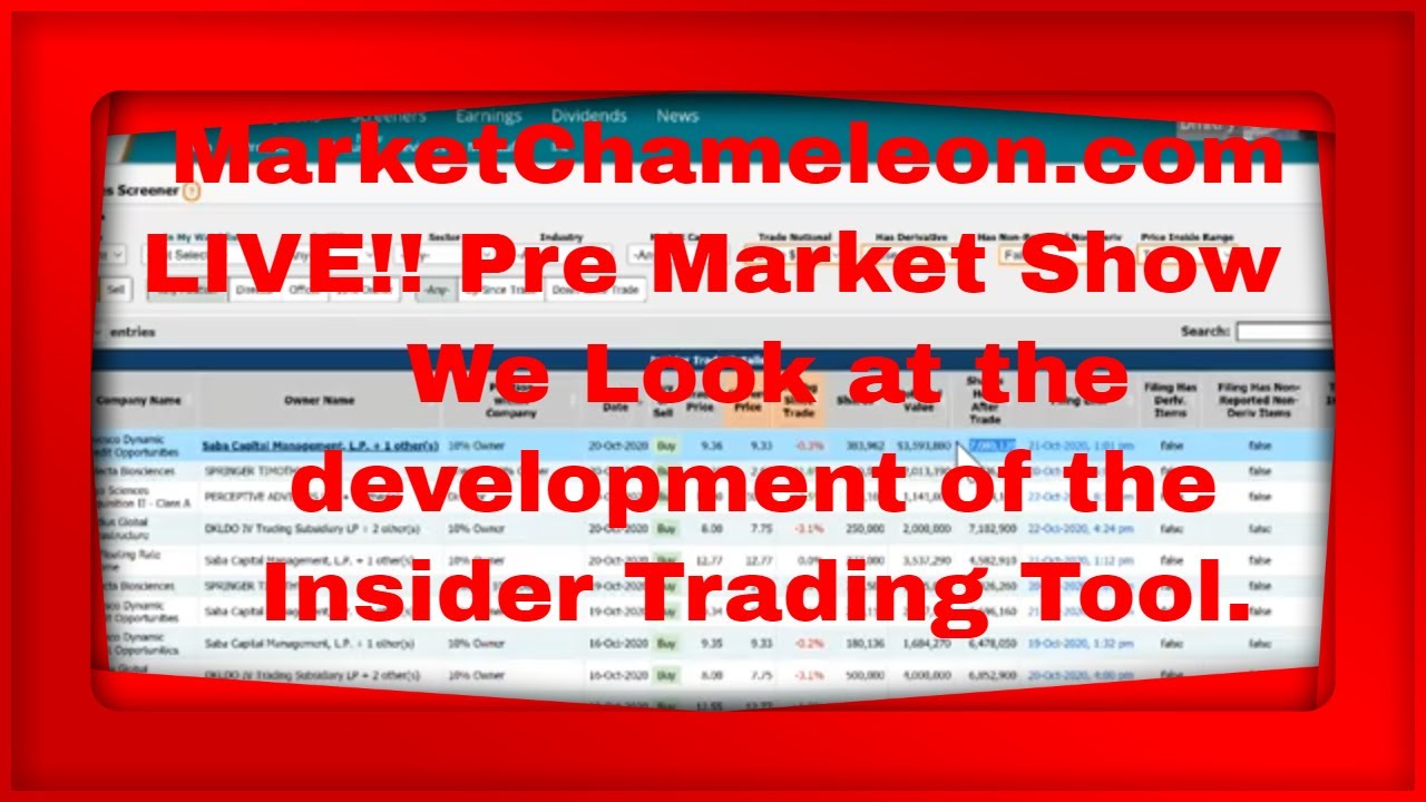 On The Live Pre Market Show We Look at the development of the Market ...