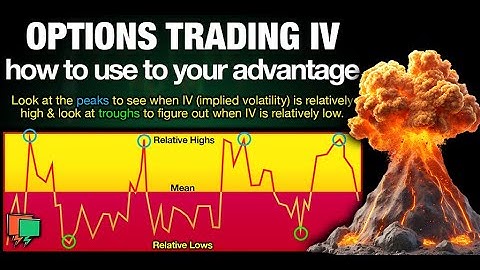🔥 Implied Volatility Explained: The Key Metric Every Options Trader Must Know! 📈