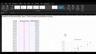 Analytics For Bivariate Data - Part-1 Both Quantitative (In Excel) by Dr. A Analytics For Bivariate Data Both Quant With Python By Dr A