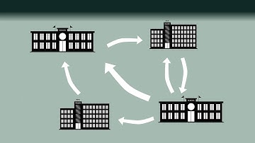 Introduction to Alps