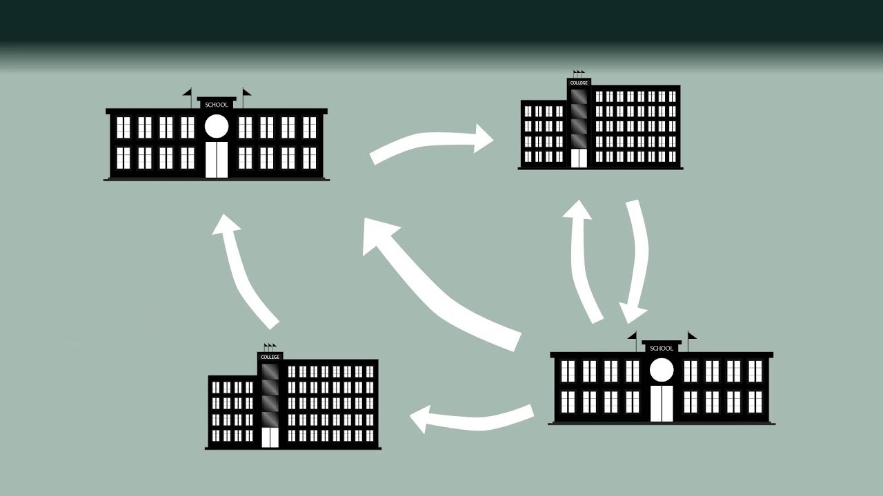Introduction to Alps