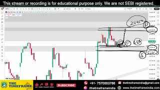 Power of Chart | Nifty & Bank Nifty Analysis for Tomorrow | 8 May 2026 | Support & Resistance