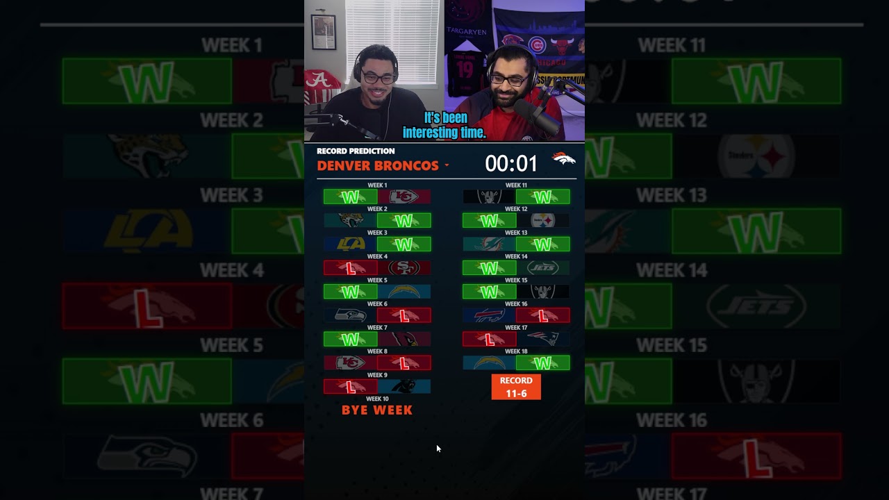 2026 Denver Broncos Schedule Prediction