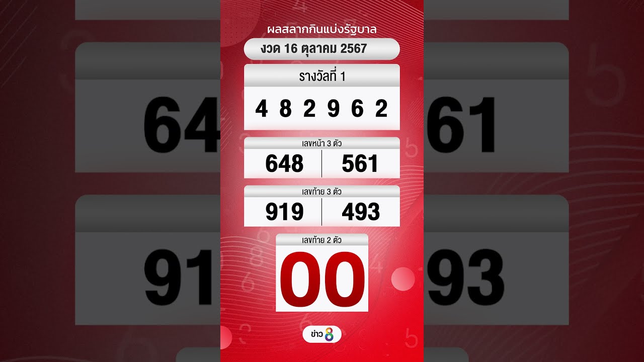 maxres2.jpg?sqp=-oaymwEoCIAKENAF8quKqQMc