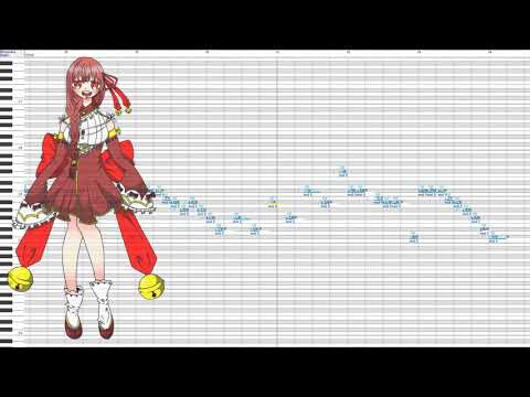 [UTAU 音源配布]Manjunaka Angko kire - sky high