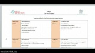 Step 4 Developing the content and structure of each session