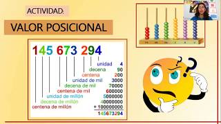 Valor Posicional | Matemática | Quinto grado de primaria |