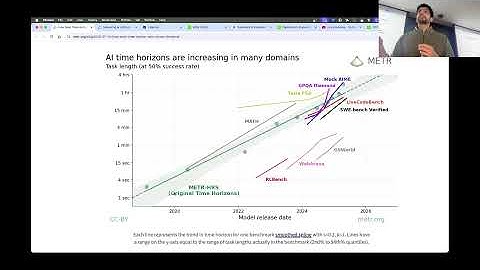 UMD F25 NLP #18: Benchmarking LLMs