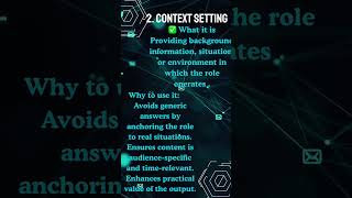 ✅Role Definable & Context setting in role- based prompting| Complete guide🚀 #ai #rolebasedaccess