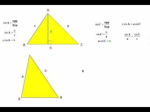 Notes: Law of Sines, From the Trig Math Program